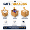 Safe Packaging Safe Packaging 1