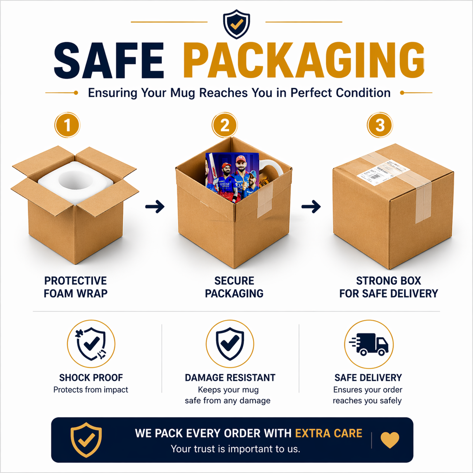Safe Packaging Safe Packaging 1