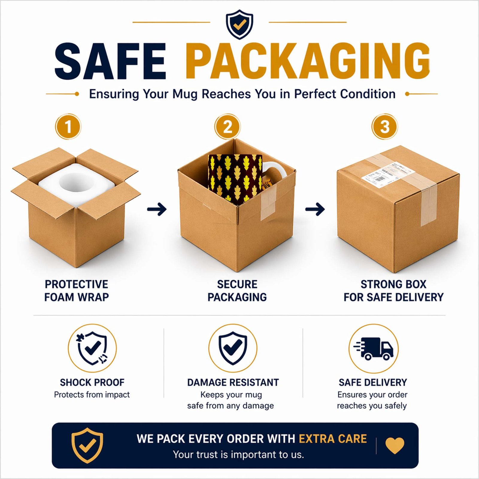 Safe Packaging 10