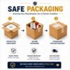 Safe Packaging Safe Packaging
