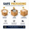 Safe Packaging Safe Packaging 11