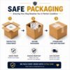 Safe Packaging Safe Packaging 16