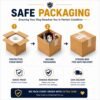 Safe Packaging Safe Packaging 18