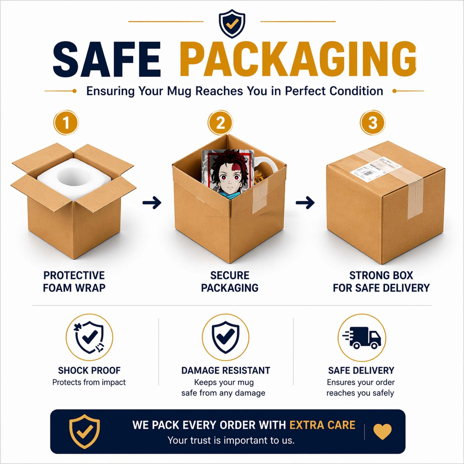 Safe Packaging Safe Packaging 18