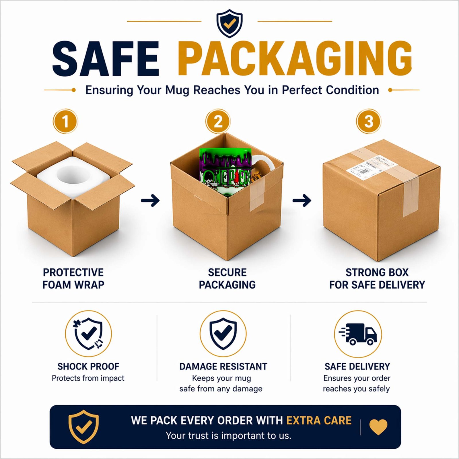 Safe Packaging 19