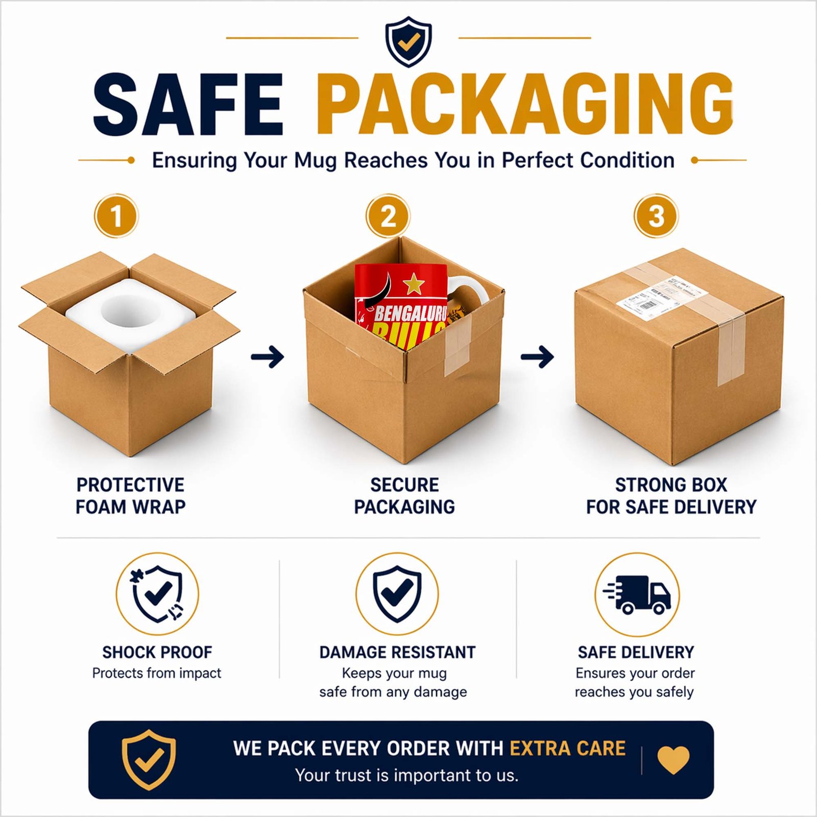 Safe Packaging 2