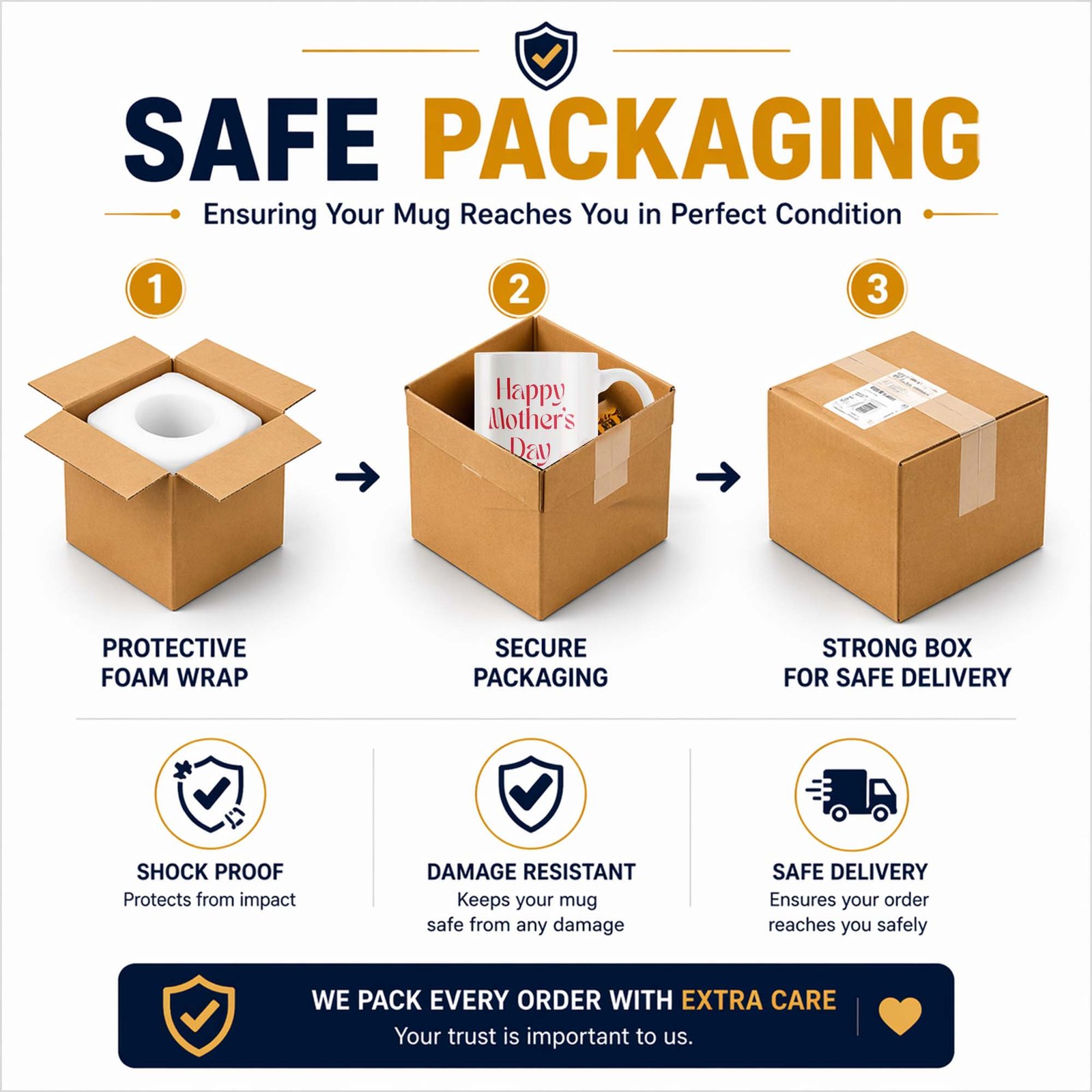 Safe Packaging Safe Packaging 24