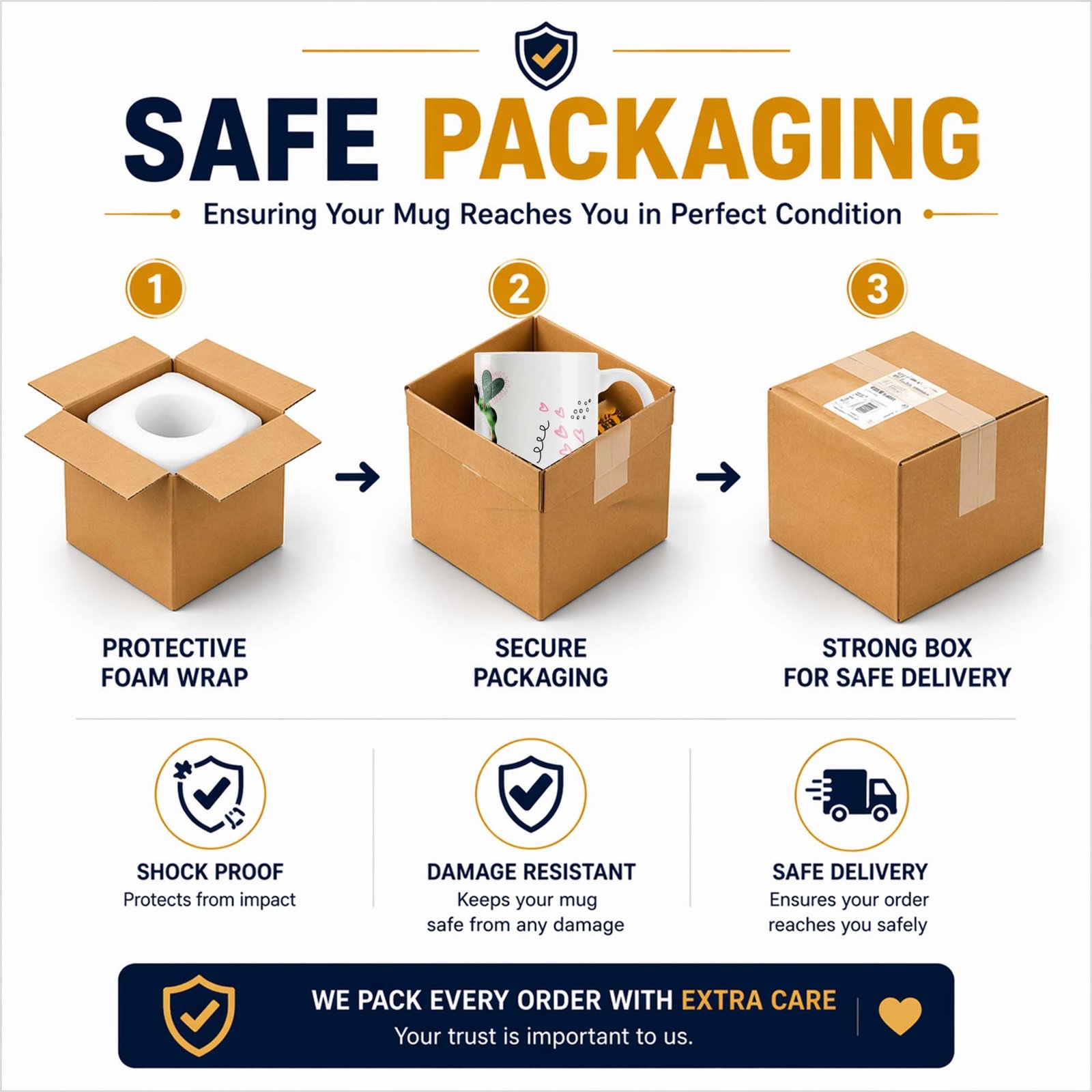 Safe Packaging 26