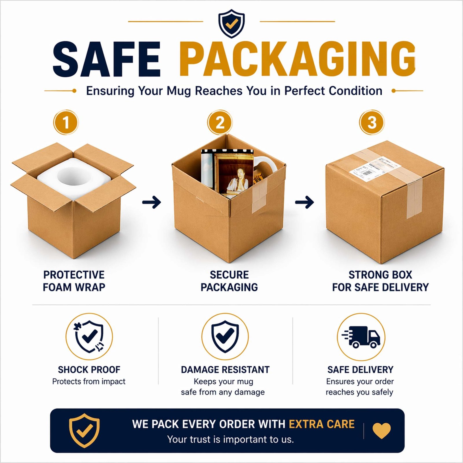 Safe Packaging 27