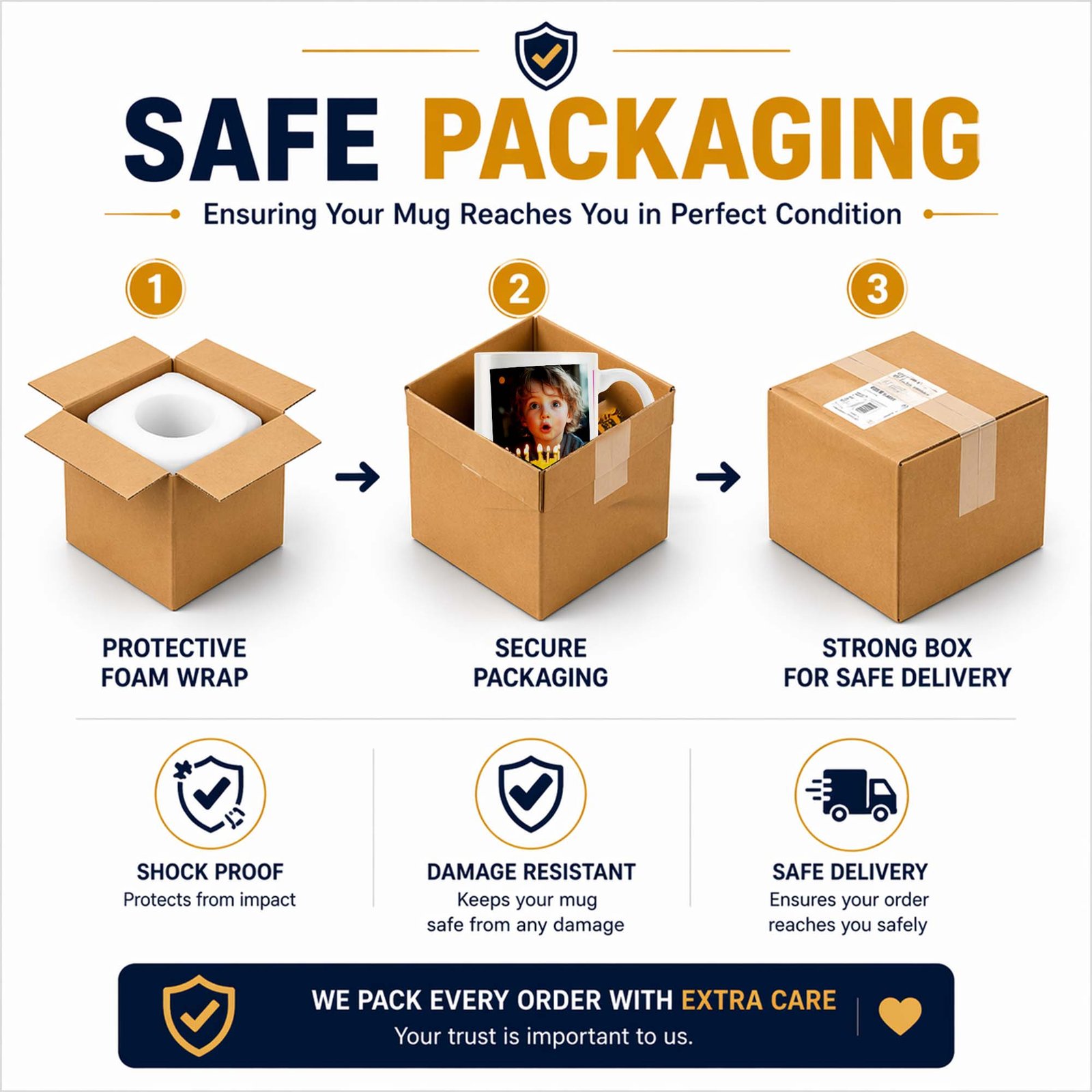 Safe Packaging 28