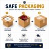 Safe Packaging Safe Packaging 3
