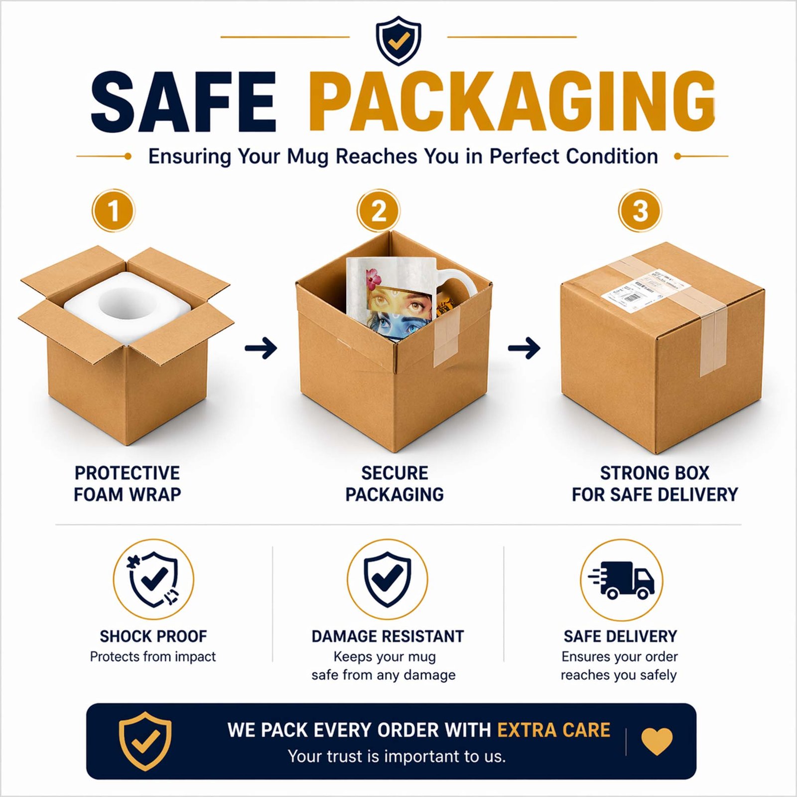 Safe Packaging 5