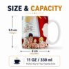 Size & Capacity Size Capacity