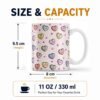 Size & Capacity Size Capacity 15