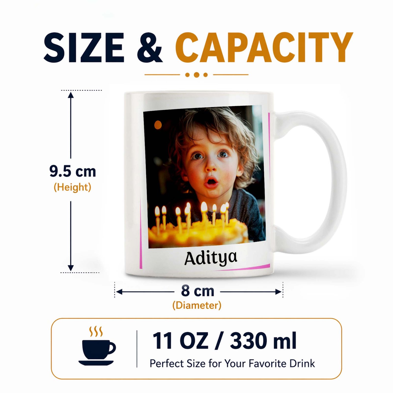 Size Capacity 28