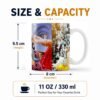 Size Capacity 7